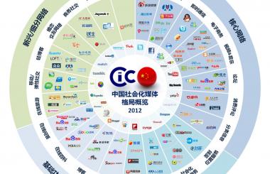 脫下網絡謠言的6件“馬甲”