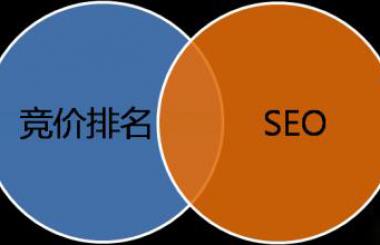 SEO利與弊？百度的推廣鏈接廣告已經發生變化