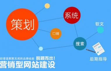 網(wǎng)站建設(shè)頁面不利于用戶體驗(yàn)的有哪些?